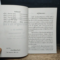 หลวงพ่อตอบปัญหาธรรม ฉบับพิเศษ เล่ม 5 รูปที่ 6
