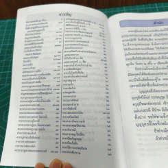หนังสือสวดมนต์อภิมหาสังฆทาน รูปที่ 8