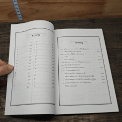 หนังสือ ศัพท์ไทยที่มักอ่านผิด - เอกรัตน์ อุดมพร รูปที่ 7