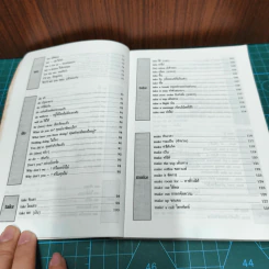16 คำกริยาที่ใช้บ่อยในการสนทนาภาษาอังกฤษ รูปที่ 10