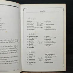 ชุดคู่มือประจำครัว อาหารเตาอบ รูปที่ 8