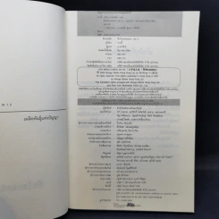 ศึกรักแดนสนธยา 4 เล่มจบ - น.นพรัตน์ รูปที่ 9