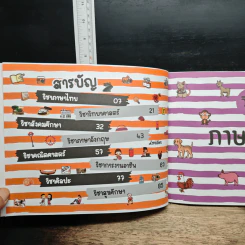 Key Map ป.6 ทุกวิชา รูปที่ 7