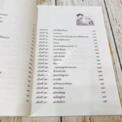 91 เรื่องนิทานนานาชาติ สอนธรรม เทียบพุทธศาสนสุภาษิต ฉบับขอทานเจ้าปัญญา รูปที่ 13