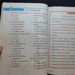 สังคมศึกษา ศาสนาและวัฒนธรรม ป.2 รูปที่ 11