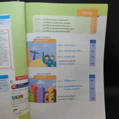 สังคมศึกษา ศาสนา และวัฒนธรรม ป.3 รูปที่ 9