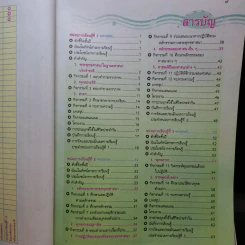 สังคมศึกษา ศาสนา และวัฒนธรรม ป.6 รูปที่ 11