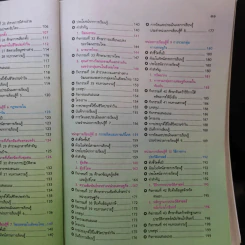 สังคมศึกษา ศาสนา และวัฒนธรรม ป.6 รูปที่ 12