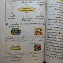 สังคมศึกษา ศาสนา และวัฒนธรรม ป.3 รูปที่ 13