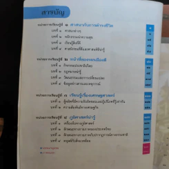 สังคมศึกษา ศาสนา และวัฒนธรรม ชั้นประถมศึกษาปีที่ 6 รูปที่ 9