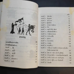 ทายไฝ ทำนายฝัน - ธนากิต รูปที่ 11