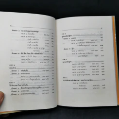 ประมวลกฎหมายวิธีพิจารณาความอาญา แก้ไขเพิ่มเติม พ.ศ.2535 รูปที่ 11