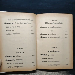ประมวลกฎหมายอาญา (ฉบับแก้ไขเพิ่มเติมสมบูรณ์ปัจจุบัน) และ ประมวล กฎหมายวิธีพิจารณาความอาญา - โพธิ์ แซมลำเจียก พ.ม., น.บ. รูปที่ 11
