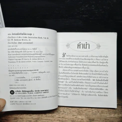 464 ข้อคิด เพื่อชีวิตที่มีความสุข 2 - H.Jackson Brown, อัชชา เสวกคเชนทร์ รูปที่ 6