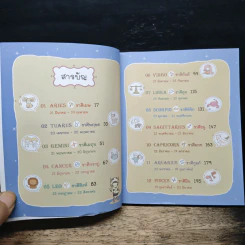 รู้จักตัวตนหนุ่มสาว 12 ราศี - Mani-Sol (มานิ-โซล) รูปที่ 7