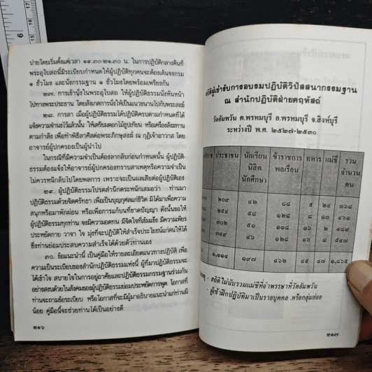 กฎแห่งกรรม ธรรมปฏิบัติ - พระครูภาวนาวิสุทธิ์ รูปที่ 10