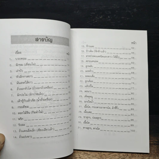 อาหารรักษาโรค - จำลอง พิศนาคะ รูปที่ 7