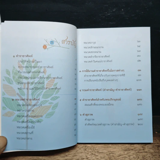 ราชาศัพท์และคำสุภาพ ฉบับนักเรียน รูปที่ 7