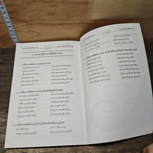 หนังสือ ศัพท์ไทยที่มักอ่านผิด - เอกรัตน์ อุดมพร รูปที่ 9
