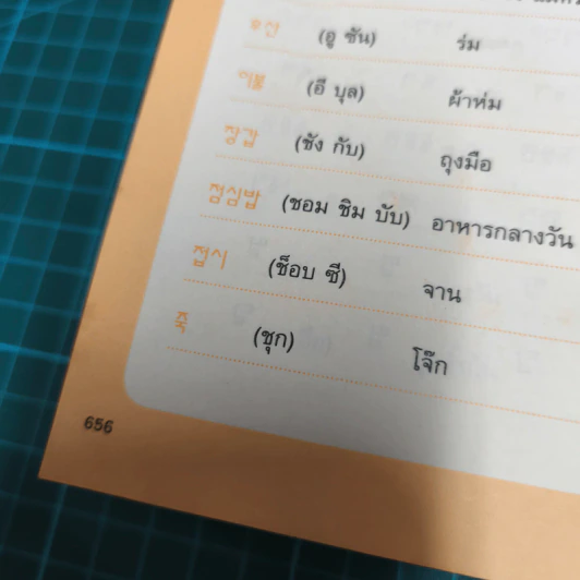 Basic Korean ภาษาเกาหลีสำหรับผู้เริ่มต้น รูปที่ 12