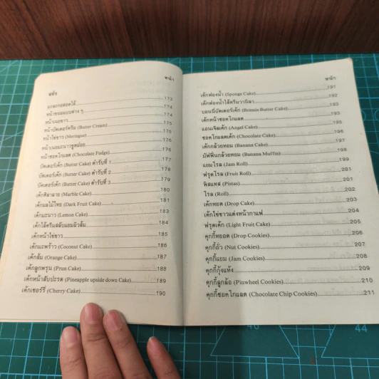 คู่มือประกอบอาหารนานาชาติ - งามจิตร จารุพันธ์ รูปที่ 13