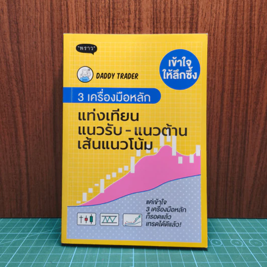 เข้าใจให้ลึกซึ้ง 3 เครื่องมือหลัก แท่งเทียน แนวรับ - Daddy Trader รูปที่ 1