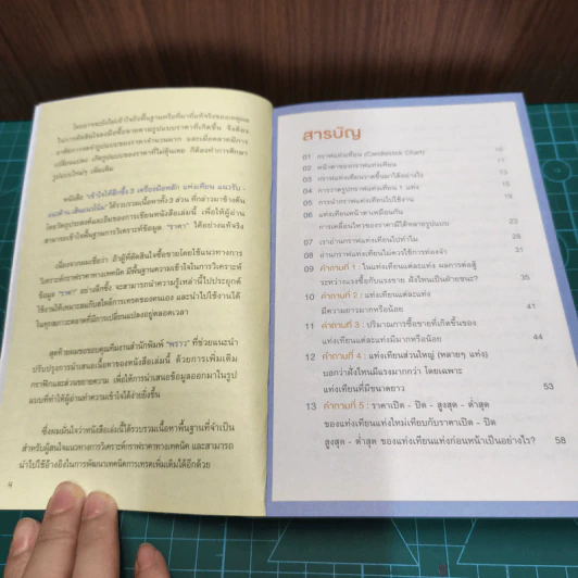 เข้าใจให้ลึกซึ้ง 3 เครื่องมือหลัก แท่งเทียน แนวรับ - Daddy Trader รูปที่ 7