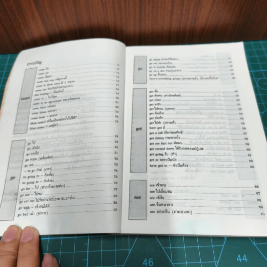 16 คำกริยาที่ใช้บ่อยในการสนทนาภาษาอังกฤษ รูปที่ 9