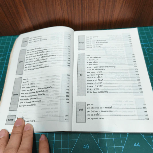 16 คำกริยาที่ใช้บ่อยในการสนทนาภาษาอังกฤษ รูปที่ 11