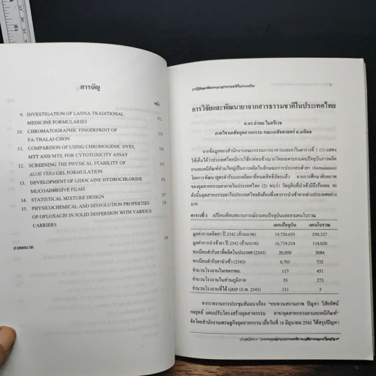 การประชุมวิชาการ เรื่อง การประยุกต์สารจากธรรมชาติทางเภสัชกรรมและเครื่องสำอาง รูปที่ 8