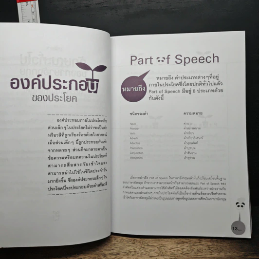 ไวยากรณ์อังกฤษง่ายนิดเดียว - ครูแทน รูปที่ 8