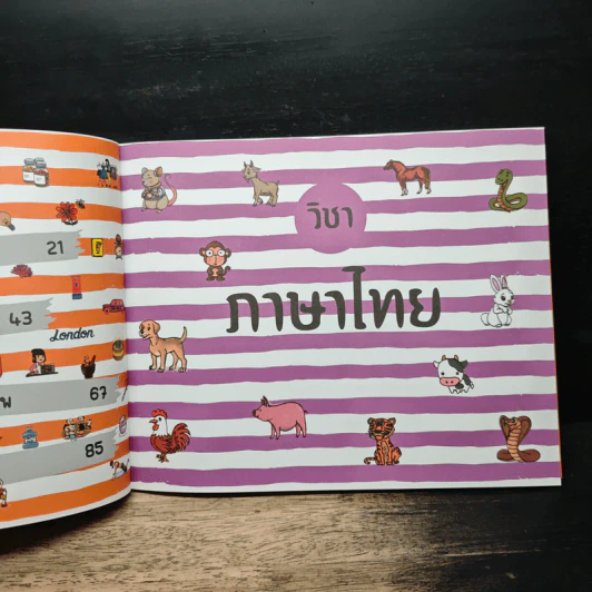 Key Map ป.6 ทุกวิชา รูปที่ 8