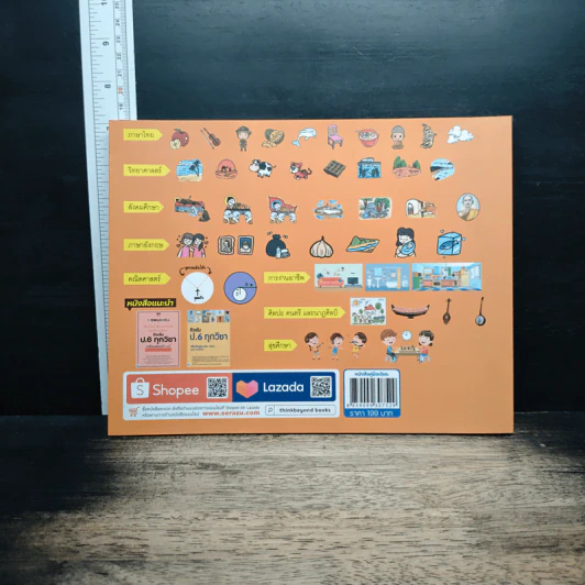 Key Map ป.6 ทุกวิชา รูปที่ 2