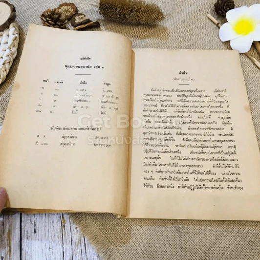 พุทธศาสนสุภาษิต เล่ม 1 (หลักสูตรนักธรรมและธรรมศึกษาชั้นตรี) รูปที่ 10