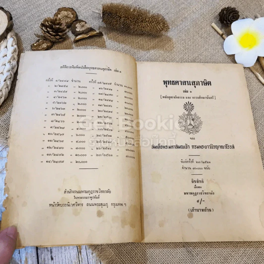 พุทธศาสนสุภาษิต เล่ม 1 (หลักสูตรนักธรรมและธรรมศึกษาชั้นตรี) รูปที่ 5