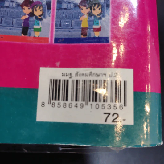 สังคมศึกษา ศาสนาและวัฒนธรรม ป.2 รูปที่ 13