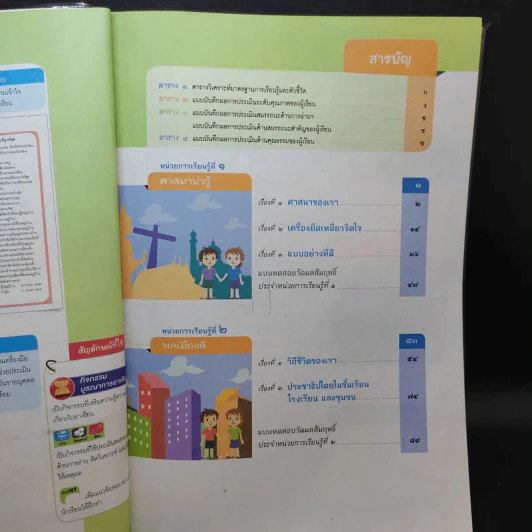 สังคมศึกษา ศาสนา และวัฒนธรรม ป.3 รูปที่ 9