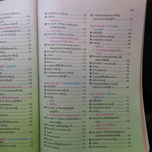 สังคมศึกษา ศาสนา และวัฒนธรรม ป.6 รูปที่ 12