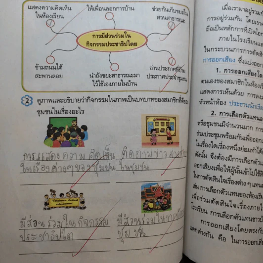 สังคมศึกษา ศาสนา และวัฒนธรรม ป.3 รูปที่ 13