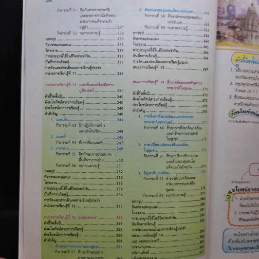 สังคมศึกษา ศาสนา และวัฒนธรรม ป.3 รูปที่ 12