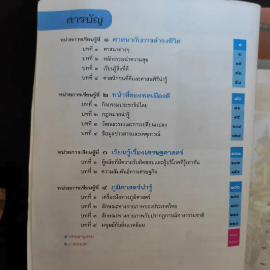 สังคมศึกษา ศาสนา และวัฒนธรรม ชั้นประถมศึกษาปีที่ 6 รูปที่ 9