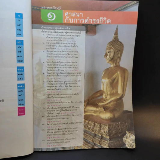 สังคมศึกษา ศาสนา และวัฒนธรรม ชั้นประถมศึกษาปีที่ 6 รูปที่ 10