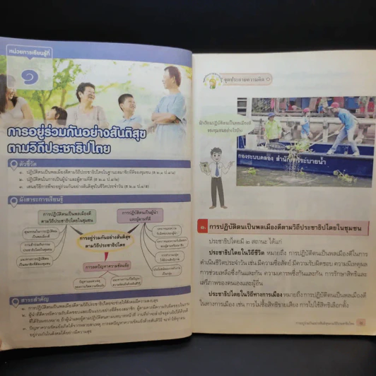 สังคมศึกษา ศาสนา และวัฒนธรรม ชั้นประถมศึกษาปีที่ 4 รูปที่ 10