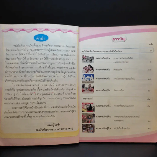 สังคมศึกษา ศาสนา และวัฒนธรรม ชั้นประถมศึกษาปีที่ 4 รูปที่ 8