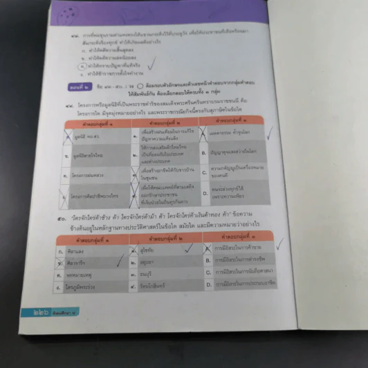 สังคมศึกษา ศาสนาและวัฒนธรรม ป.4 รูปที่ 13