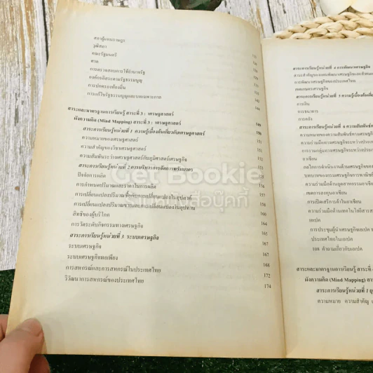 หนังสือเรียน หลักสูตรการศึกษาขั้นพื้นฐาน พ.ศ.2544 สังคมศึกษา ศาสนาและวัฒนธรรม ม.4-6 รูปที่ 11