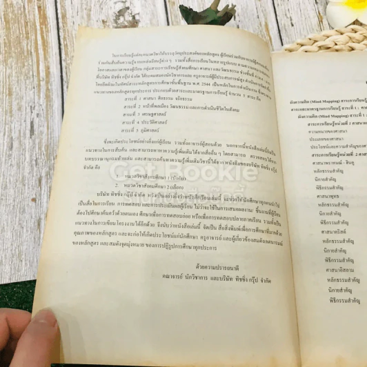 หนังสือเรียน หลักสูตรการศึกษาขั้นพื้นฐาน พ.ศ.2544 สังคมศึกษา ศาสนาและวัฒนธรรม ม.4-6 รูปที่ 7