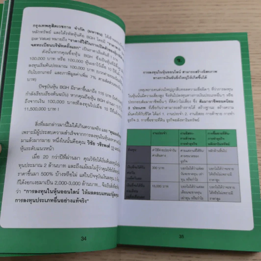 คู่มือเล่นหุ้น ฉบับ ใครๆก็เล่นหุ้นออนไลน์ให้รวยได้ง่ายๆ ฉบับสมบูรณ์ รูปที่ 21