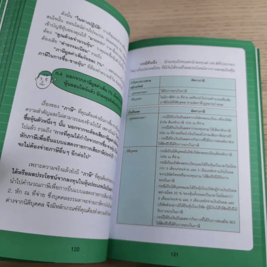 คู่มือเล่นหุ้น ฉบับ ใครๆก็เล่นหุ้นออนไลน์ให้รวยได้ง่ายๆ ฉบับสมบูรณ์ รูปที่ 22