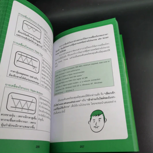คู่มือเล่นหุ้น ฉบับ ใครๆก็เล่นหุ้นออนไลน์ให้รวยได้ง่ายๆ ฉบับสมบูรณ์ รูปที่ 26